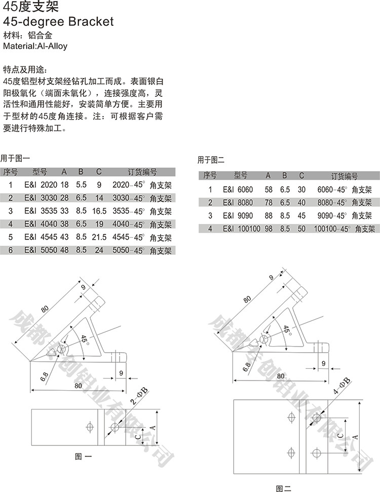 四川工業(yè)平臺(tái)鋁型材配件