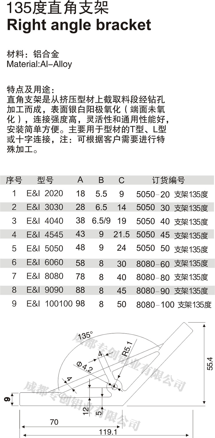 上海踏臺鋁型材配件